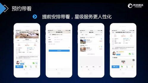 房產經紀人破局之道 物業管理系統——降低獲客成本、提升效率的秘密武器